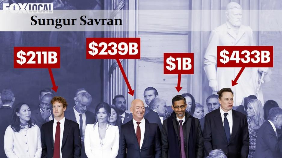 Kapitalizmin son yüzyılının ilk çeyreğini geride bırakırken (1)