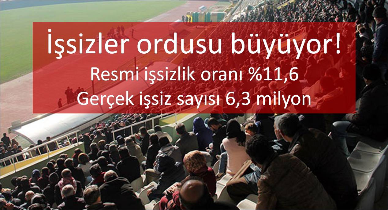 İşsizler ordusu: Resmi işsizlik yüzde 11,6, gerçek işsiz sayısı 6,3 milyon