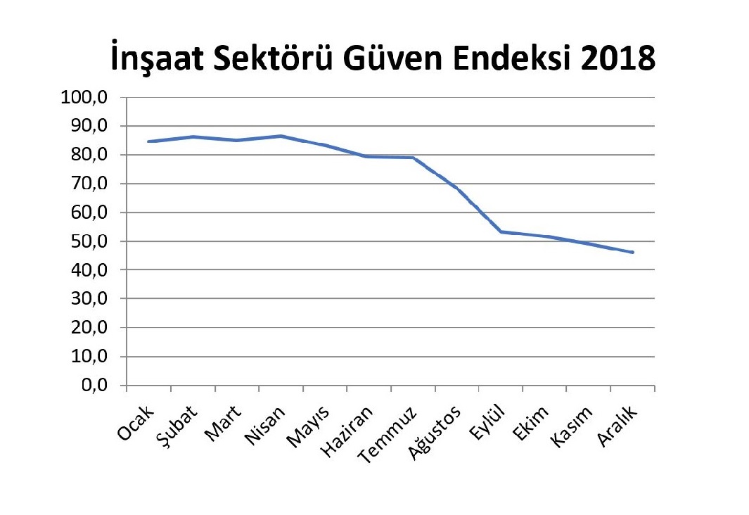 İşçinin ekonomisi