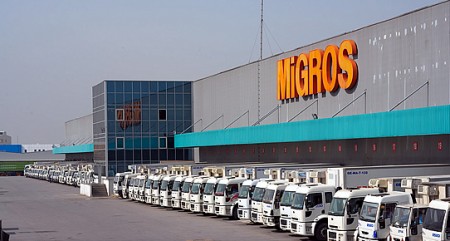 migros depo