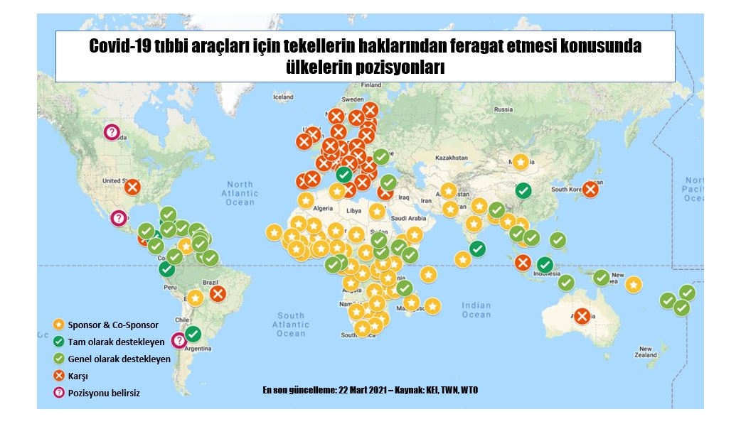 İlaç şirketlerinin kârı için milyonlar ölüme terk ediliyor! Patent hakkı kaldırılsın! 