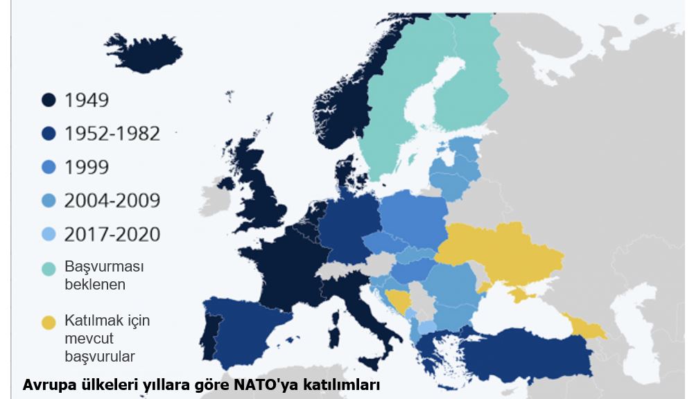 NATO’nun Güneydoğu kanadını yıkarak Kuzeydoğu kanadının oluşmasını önleyelim ve 3. Dünya Savaşı’na doğru gidişi engelleyelim!