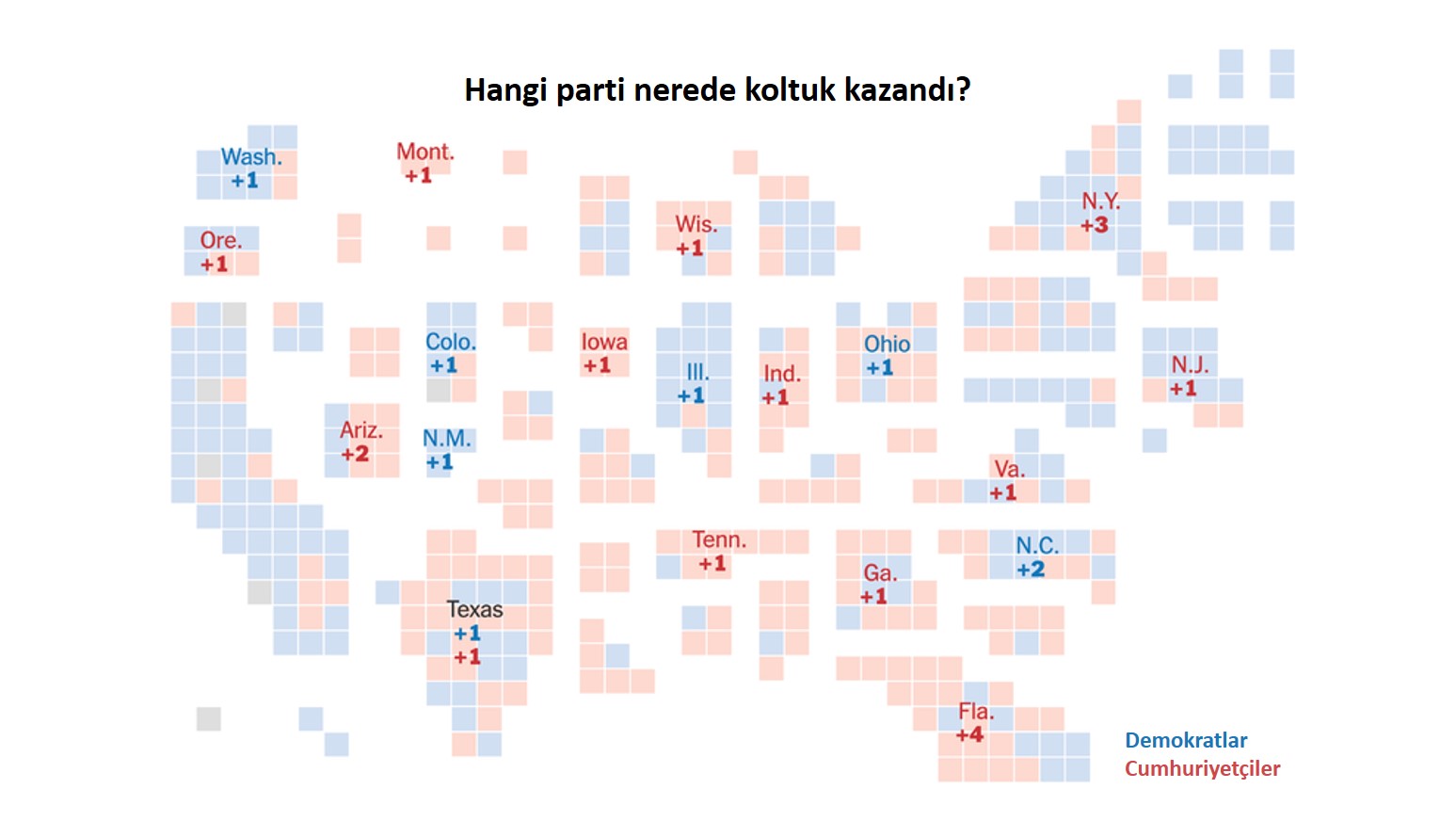 ABD’de ara seçimler: pat... mı?