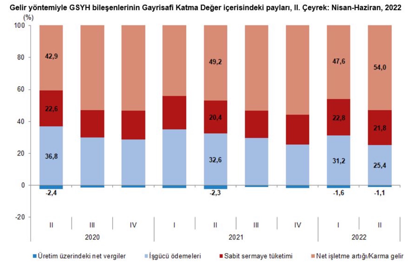 Ne Çin ne Türkiye modeli… Basbayağı bir sömürü modeli!