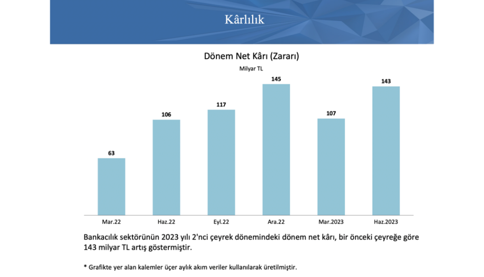 Vatandaşın üzerine çökeceğinize kâr rekoru kıran bankaları vergilendirin! 