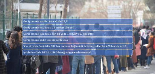 İşsizlik