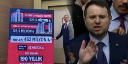 İstibdadı sarsan yolsuzluk iddiaları: Pazarlık kozu mu adalet kavgası mı?