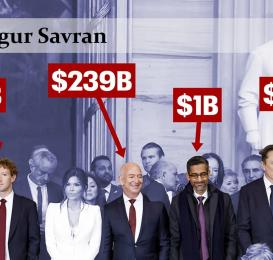 Kapitalizmin son yüzyılının ilk çeyreğini geride bırakırken (1)