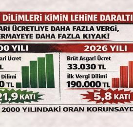 vergi diimleri kimin lehine daraltıldı?