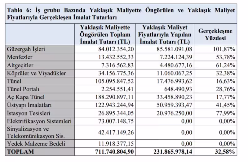 ankaratrenkazasisayistay1.jpg