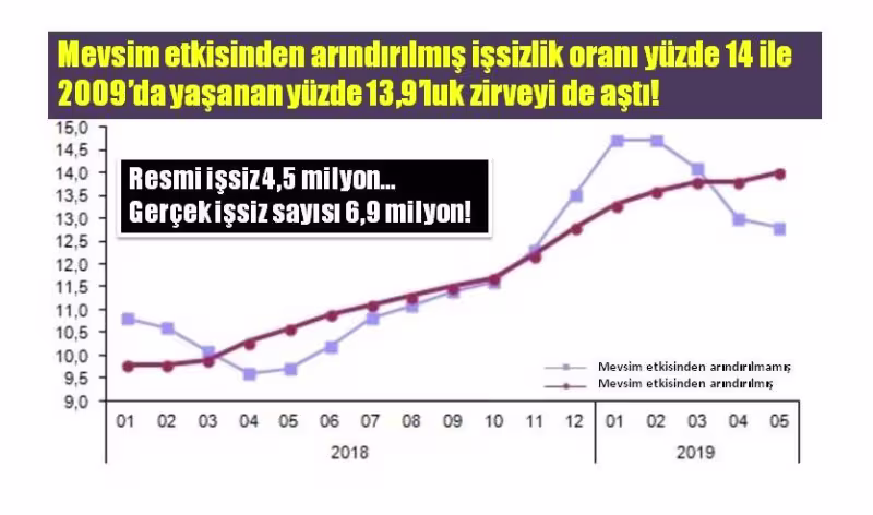 yeniissizicsayfa.jpg