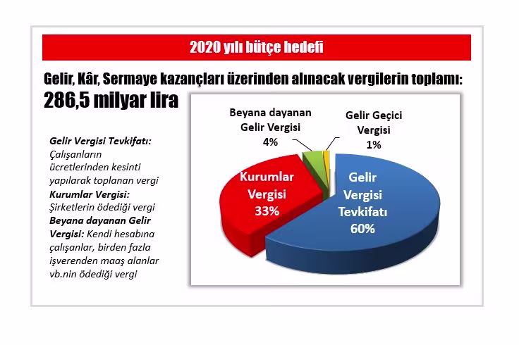 vergiadaletsizligi.jpg