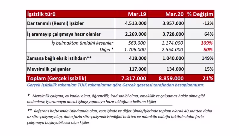 gerceksitesiissizlik.jpg