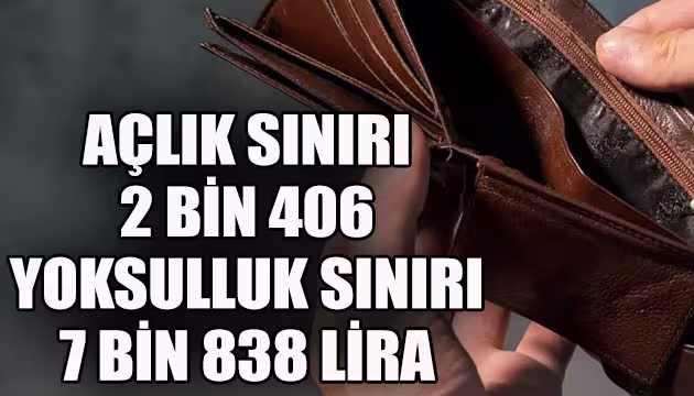 iscininekonomisi-acliksiniri.jpg