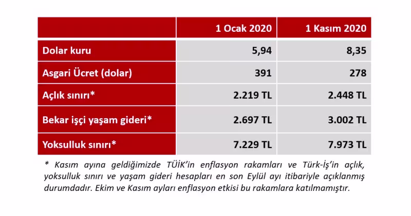dolargrafik.jpg