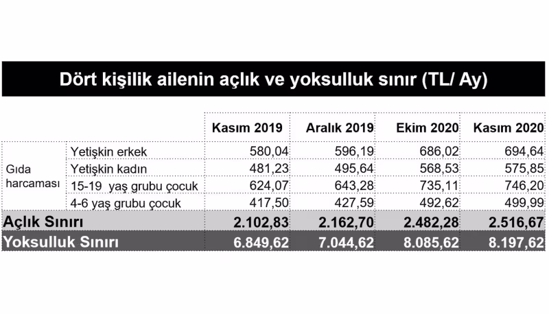 aclikyoksulluksiniri.jpg