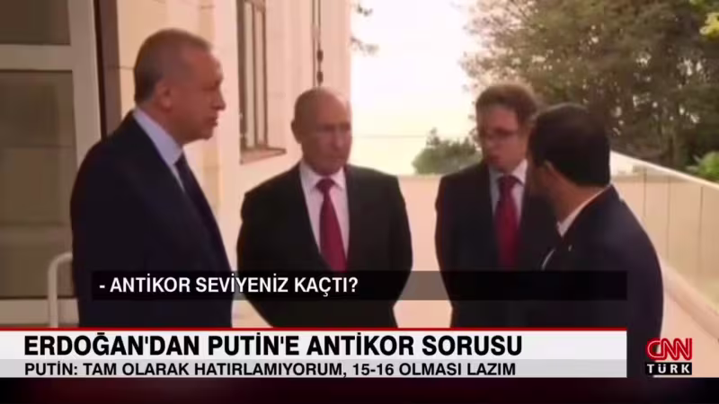 putin-antikor.jpg