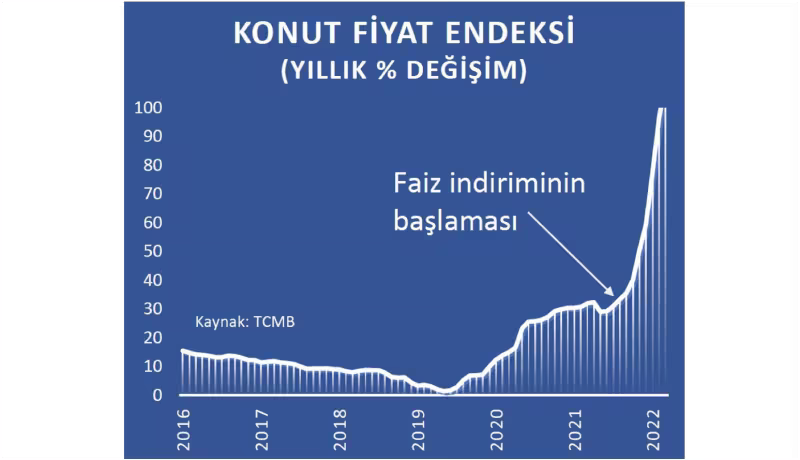 konut.png
