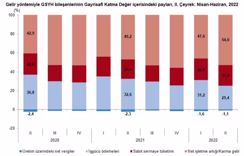 iscininmilligelirdenaldigipay.jpg