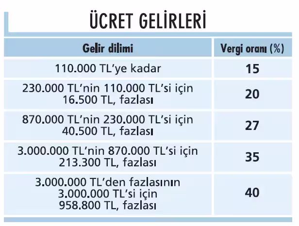vergidilimleri.jpg