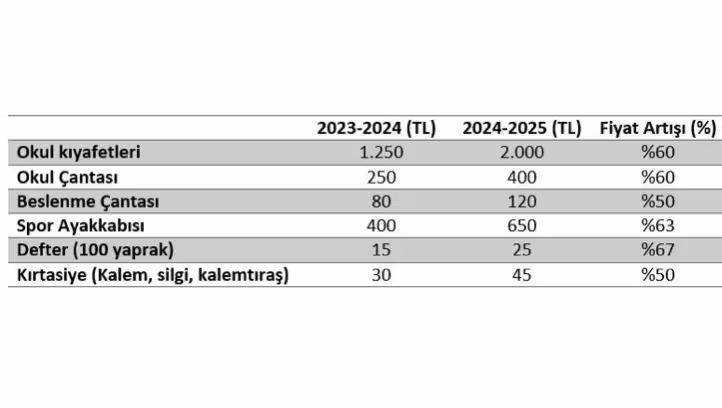 ekranresmi2024-10-16225206.png