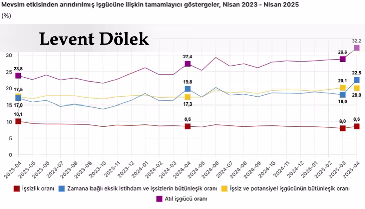 ekranresmi2025-06-04234324.png