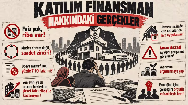 katılım finansman