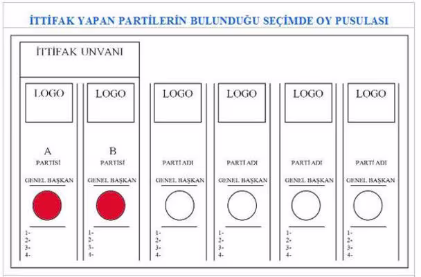 secim_pusulasi.jpg
