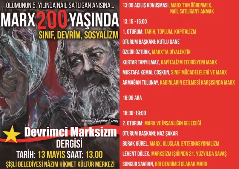 Marx 200 yaşında "Sınıf, Devrim, Sosyalizm" kapağı