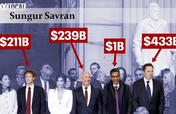 Kapitalizmin son yüzyılının ilk çeyreğini geride bırakırken (1)