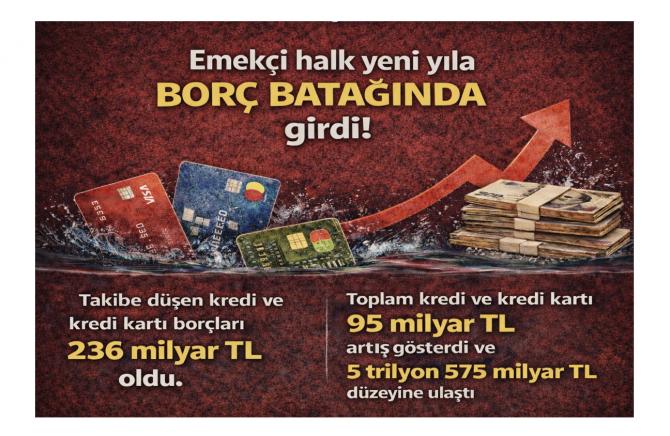 işçinin ekonomisi borç batağı 