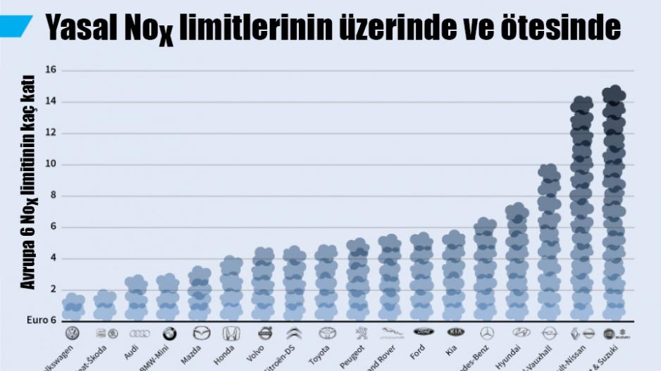 Sungur Savran - Tatlı su ekoloji hareketi Sarı Yeleklilere çarptı! 2 Sungur Savran - Tatlı su ekoloji hareketi Sarı Yeleklilere çarptı! 2