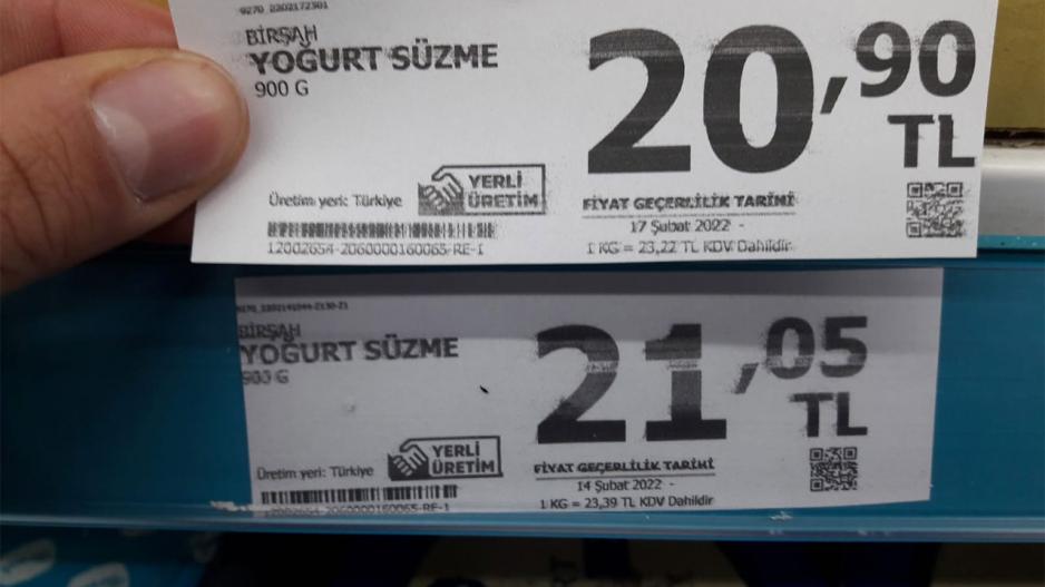 KDV indirimi de marketlere zabıta baskınları da etkili olmadı: Mutfaktaki yangın neden sönmüyor? Nasıl söndürülür?