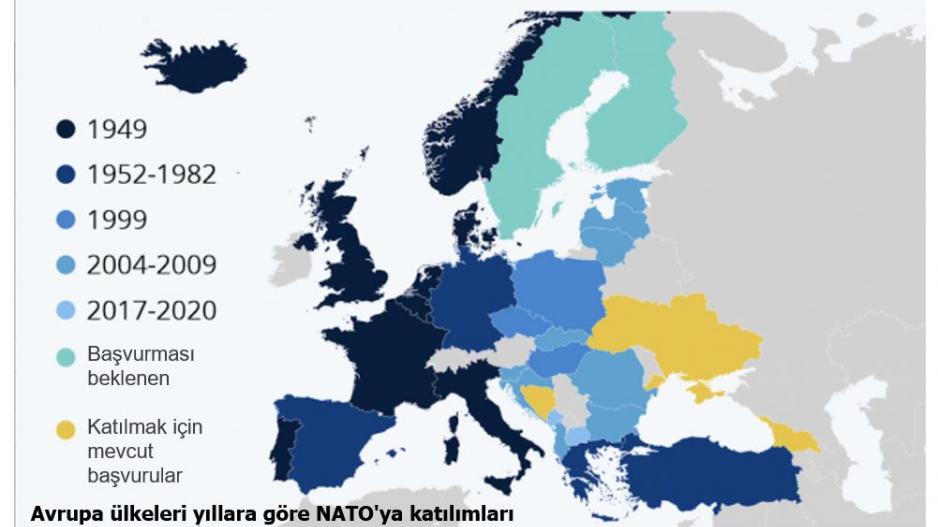 NATO’nun Güneydoğu kanadını yıkarak Kuzeydoğu kanadının oluşmasını önleyelim ve 3. Dünya Savaşı’na doğru gidişi engelleyelim!