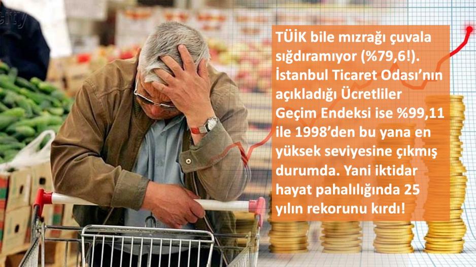 Hayat pahalılığında rekor Hayat pahalılığında rekor
