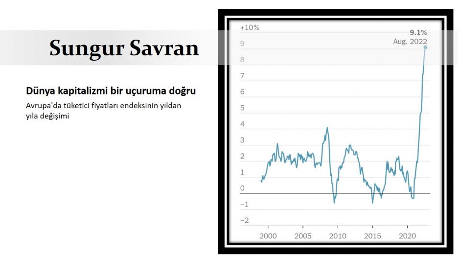 sungur savran