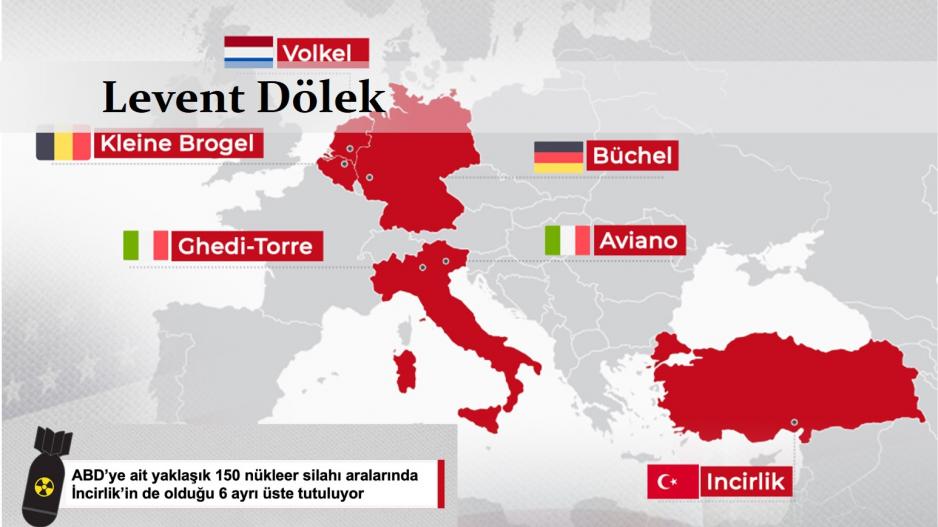 Nükleer savaş şaka değil! Hele ki İncirlik’te ABD’nin termonükleer bombaları varken hiç değil!