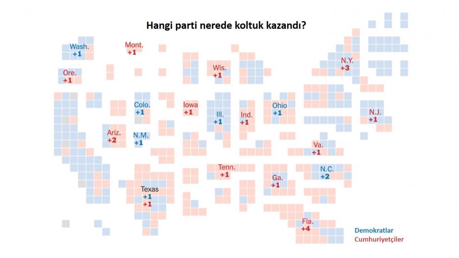 ABD’de ara seçimler: pat... mı?