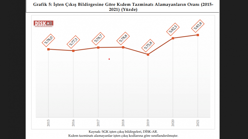 Kıdem8