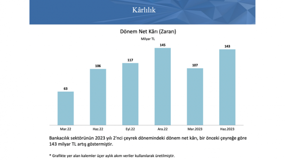 Vatandaşın üzerine çökeceğinize kâr rekoru kıran bankaları vergilendirin!