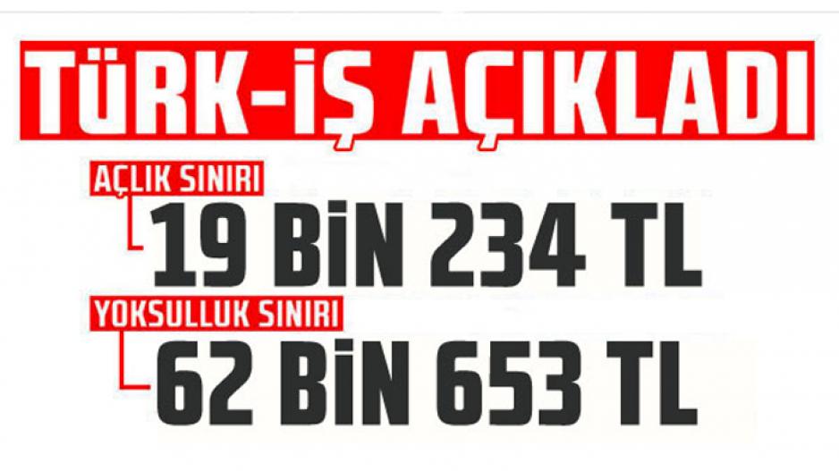 Köle bile karın tokluğuna çalışır! Türkiye’de işçi sınıfı karın tokluğuna bile çalışamıyor!