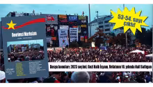 Devrimci Marksizm'in yeni çift sayısında dosya konuları: seçim, Gezi İsyanı ve Nail Satlıgan yoldaş