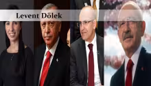 Kutuplaşma ve kucaklaşma