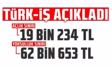 Köle bile karın tokluğuna çalışır! Türkiye’de işçi sınıfı karın tokluğuna bile çalışamıyor!  