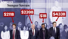 Kapitalizmin son yüzyılının ilk çeyreğini geride bırakırken (1)