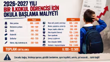 okul