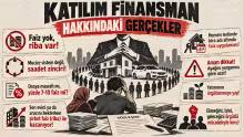 katılım finansman
