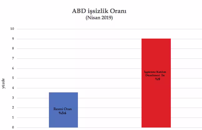 ahmettonakgrafik.png
