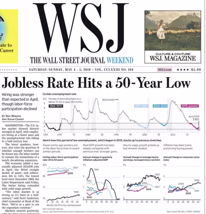 wsj-800x827.jpg