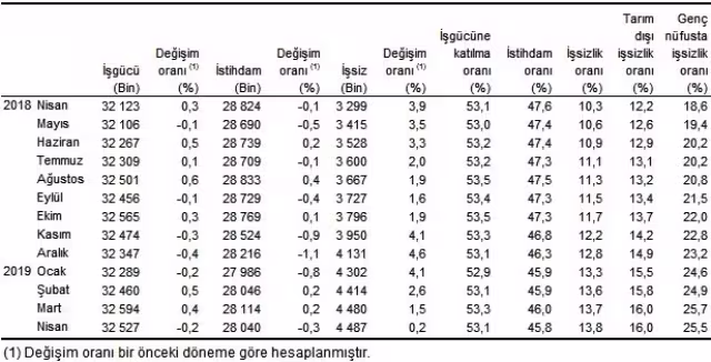 issizliktablosu1.jpg